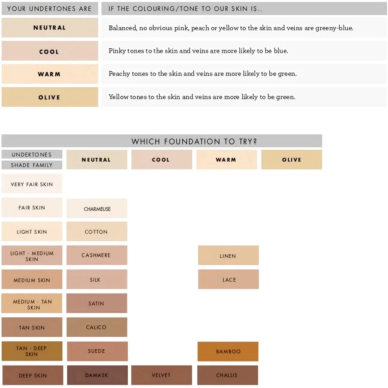Lily Lolo Challis Cream Foundation - Image 4