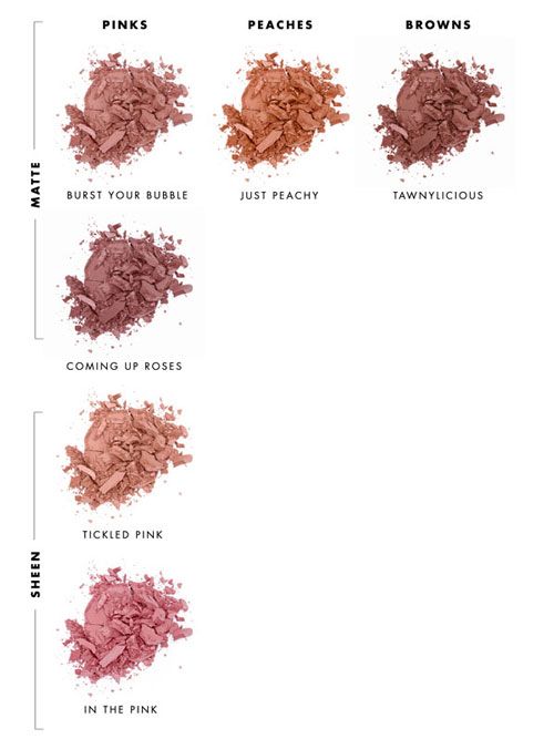 Lily Lolo Pressed Blush Coming Up Roses - Image 3
