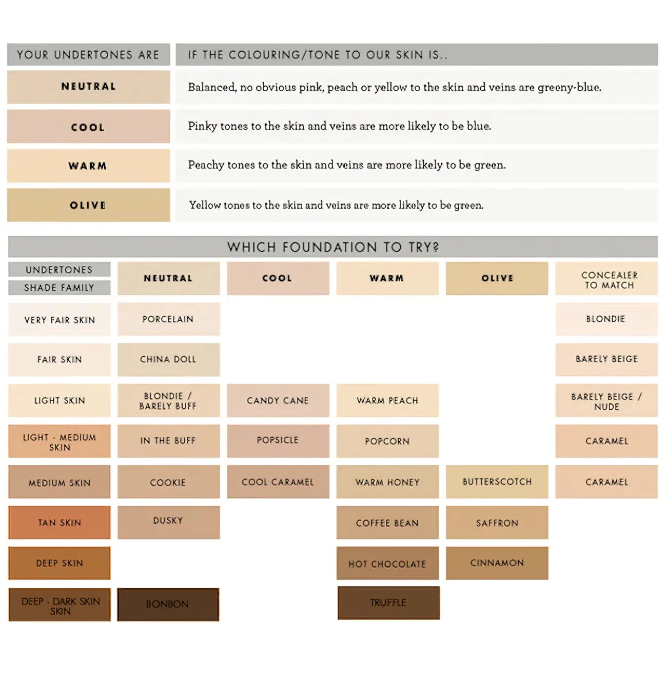 Lily Lolo Saffron Mineral Foundation - Image 4